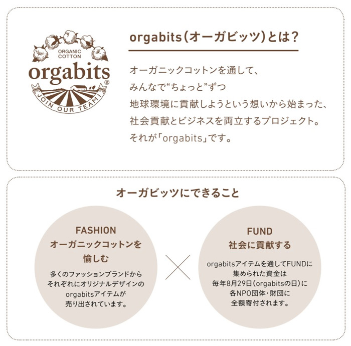 オーガビッツとは